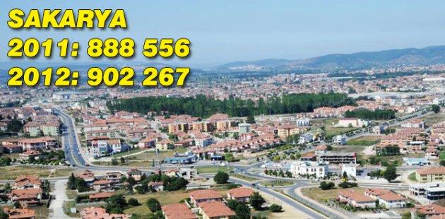 2011 2012 Türkiye nüfusu