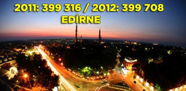 2011 2012 Türkiye nüfusu