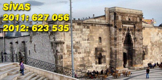 2011 2012 Türkiye nüfusu