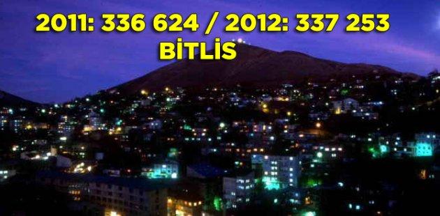 2011 2012 Türkiye nüfusu