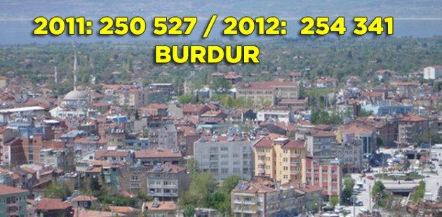 2011 2012 Türkiye nüfusu