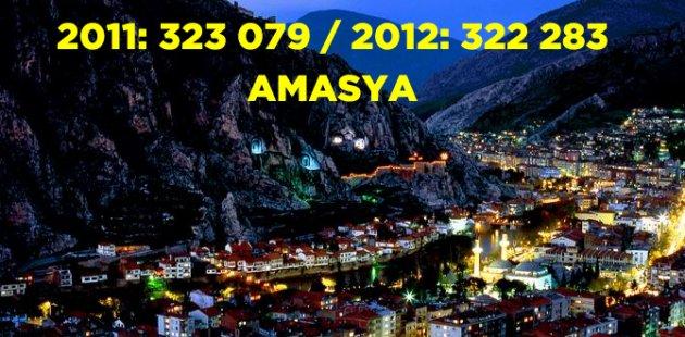 2011 2012 Türkiye nüfusu