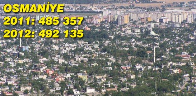 2011 2012 Türkiye nüfusu