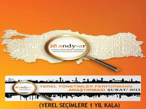 Yerel yönetimler performans araştırması