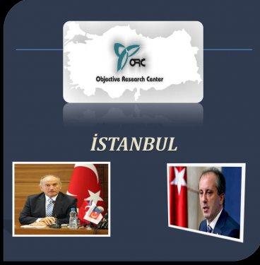 Yerel yönetimler seçim araştırması