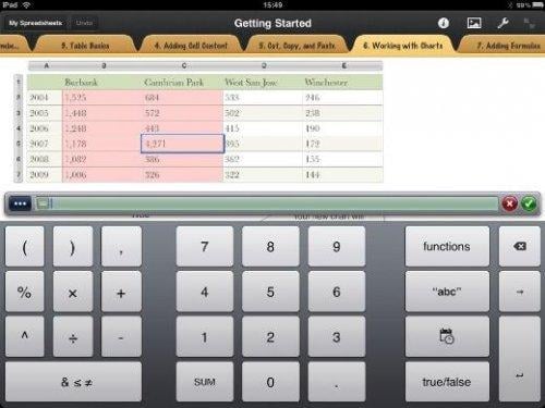 En çok indirilen Apple uygulamaları