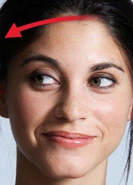 Kadınları anlama kılavuzu