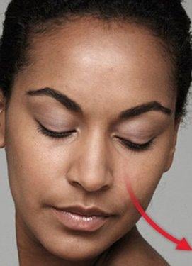 Kadınları anlama kılavuzu