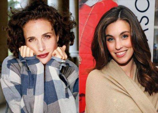 Dünyanın en güzel anneleri ve kızları