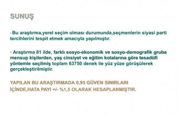 İl il Seçim anketi