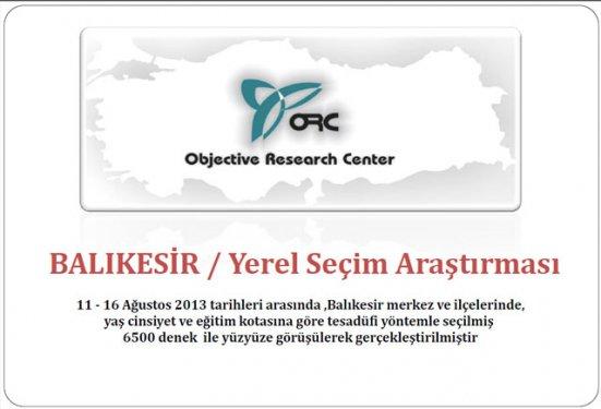 Aydın, Denizli ve Balıkesir için yerel seçim anketi