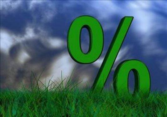 En hızlı nüfus artışı müslümanlarda