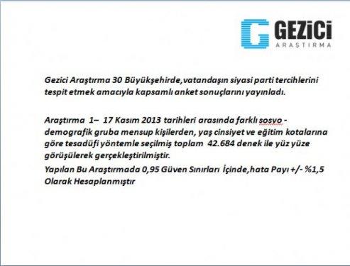  30 Büyükşehirde  anket sonuçlarını yayınladı