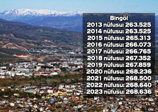 İşte Türkiye'nin il il 2023'teki nüfusu