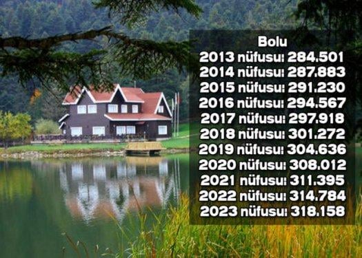 İşte Türkiye'nin il il 2023'teki nüfusu