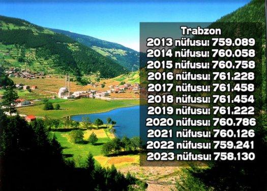 İşte Türkiye'nin il il 2023'teki nüfusu