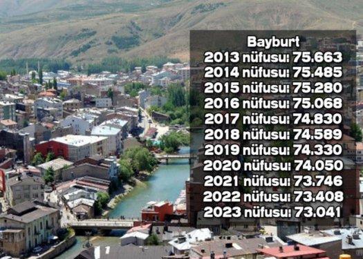 İşte Türkiye'nin il il 2023'teki nüfusu