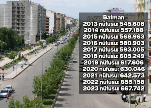 İşte Türkiye'nin il il 2023'teki nüfusu