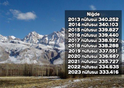 İşte Türkiye'nin il il 2023'teki nüfusu