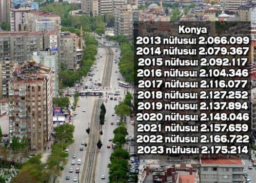 İşte Türkiye'nin il il 2023'teki nüfusu