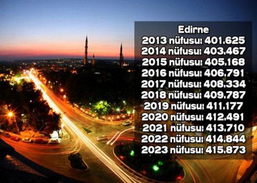 İşte Türkiye'nin il il 2023'teki nüfusu