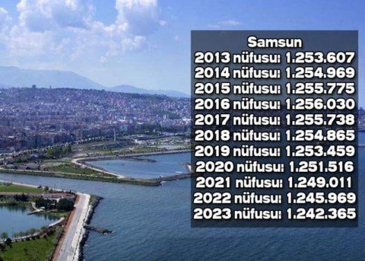 İşte Türkiye'nin il il 2023'teki nüfusu