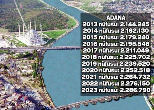 İşte Türkiye'nin il il 2023'teki nüfusu