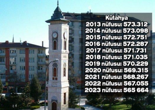 İşte Türkiye'nin il il 2023'teki nüfusu