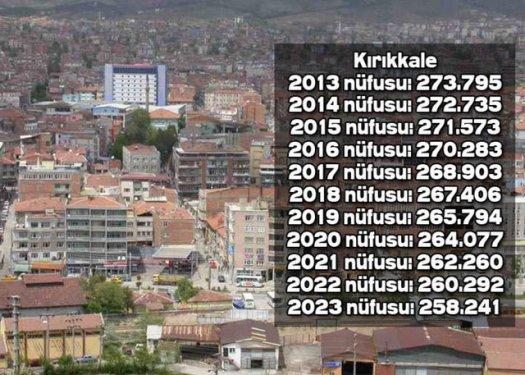 İşte Türkiye'nin il il 2023'teki nüfusu