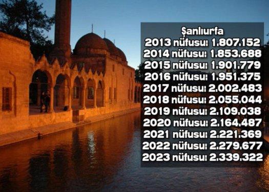 İşte Türkiye'nin il il 2023'teki nüfusu
