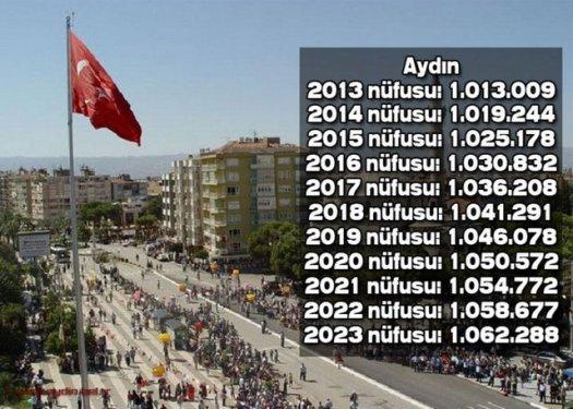 İşte Türkiye'nin il il 2023'teki nüfusu