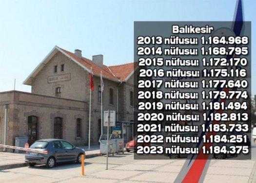 İşte Türkiye'nin il il 2023'teki nüfusu