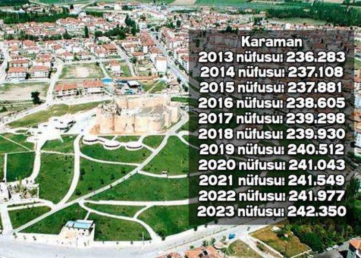 İşte Türkiye'nin il il 2023'teki nüfusu