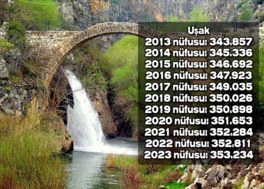 İşte Türkiye'nin il il 2023'teki nüfusu