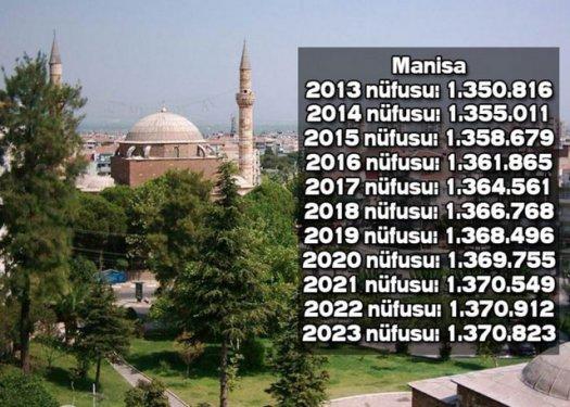 İşte Türkiye'nin il il 2023'teki nüfusu