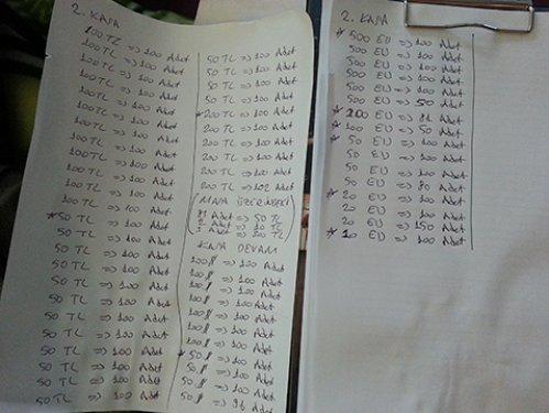 Muammer Güler'in oğlunun evinden ilk görüntüler