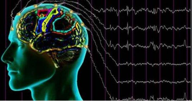 Gelecekte bizi bekleyen olaylar