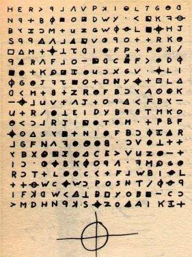 Tarihin aydınlatılamamış en ünlü  cinayetleri