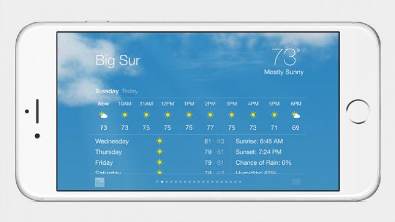 iPhone 6 hakkında her şey