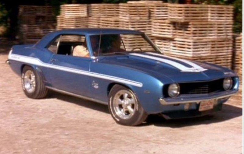 Hızlı ve Öfkeli'nin en güzel otomobilleri