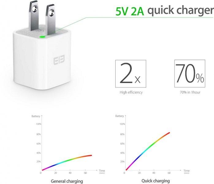 Elephone P5000'de dünyanın en büyük bataryası kullanıldı