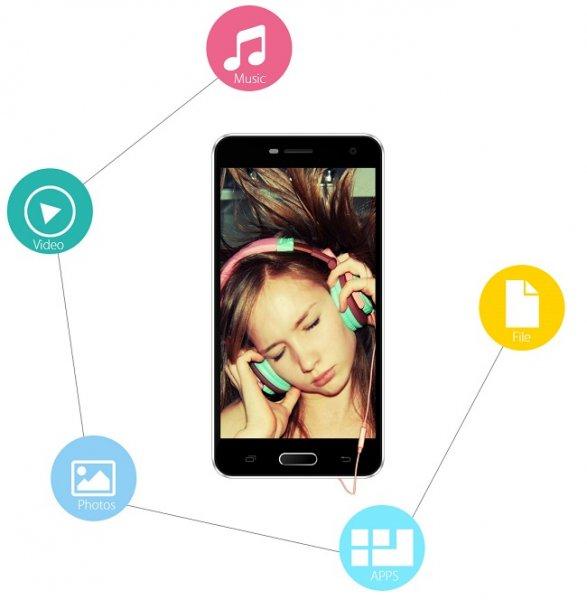 Elephone P5000'de dünyanın en büyük bataryası kullanıldı