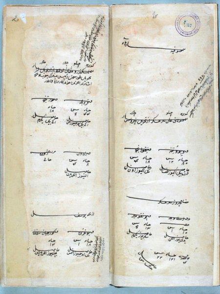 Bulgaristan'da Osmanlı arşivi görüntüleri