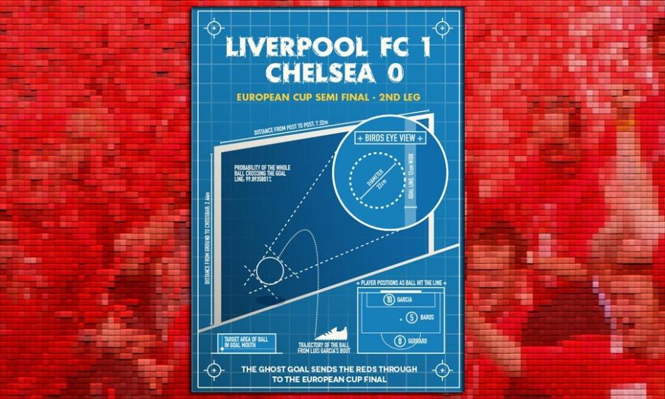 10. yıldönümünde Dave Will'in çizimleriyle Liverpool-Milan Şampiyonlar Ligi finali