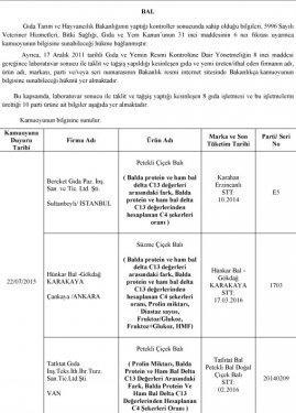 Bakanlık at eti satanları ifşa etti