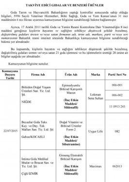 Bakanlık at eti satanları ifşa etti