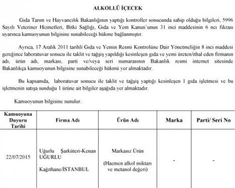 Bakanlık at eti satanları ifşa etti