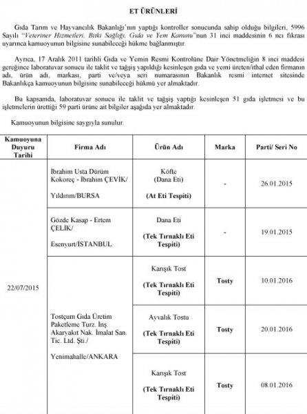 Bakanlık at eti satanları ifşa etti