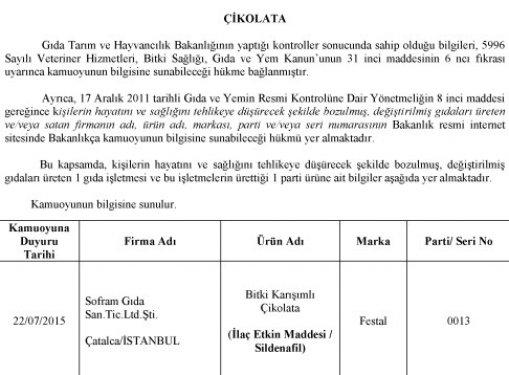 Bakanlık at eti satanları ifşa etti