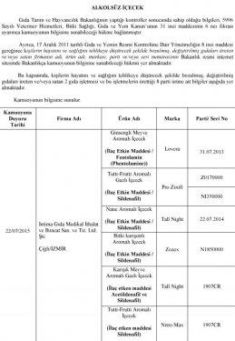 Bakanlık at eti satanları ifşa etti
